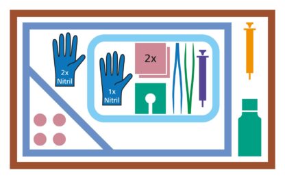 MEDISET set sondage urin Stand Super 1